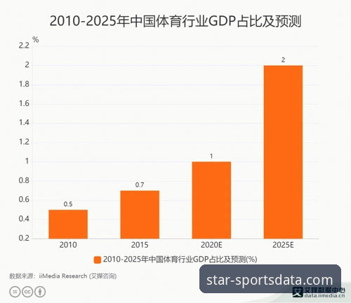 体育数据平台 揭秘星空体育数据平台:专业赛事分析背后的真相