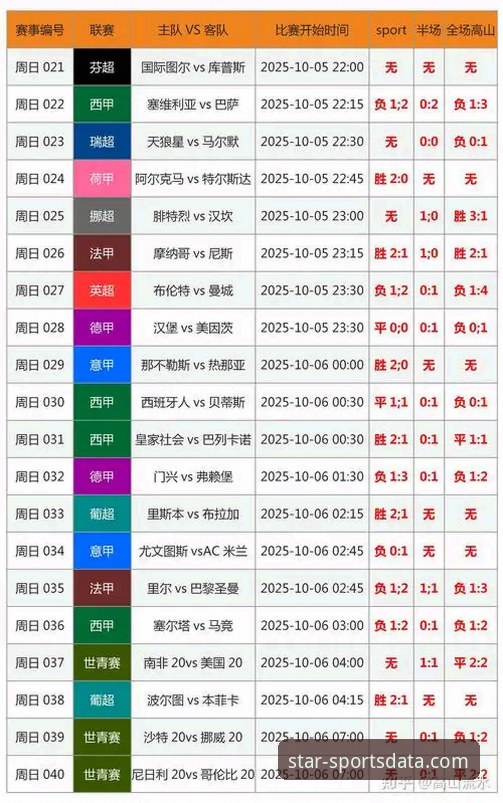 星空体育行业领先 从意大利出局看大赛预判:星空体育数据平台的实用分析技巧