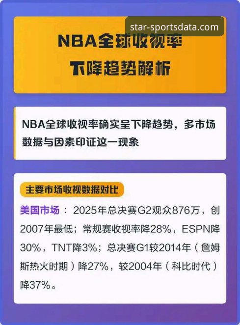 体育世界数据分析对比 星空体育平台:体育世界数据分析对比实用指南